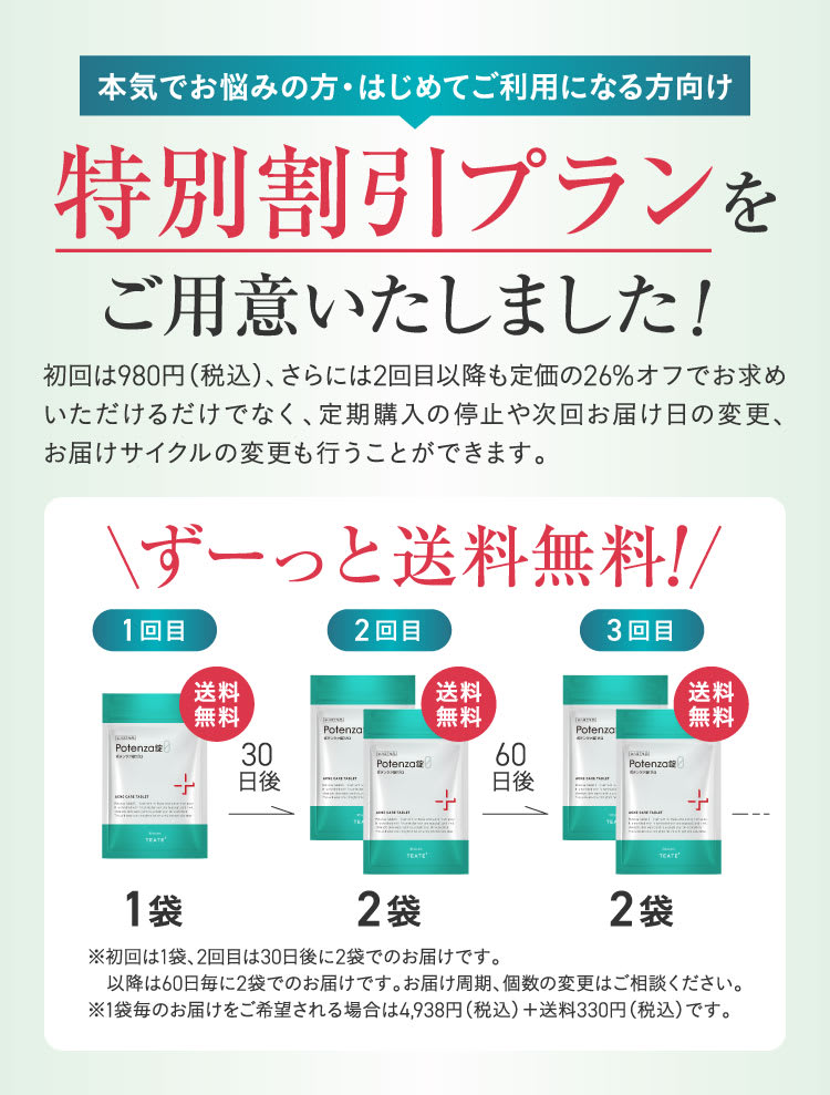 特別割引プラン