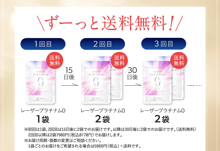 ずーッと送料無料