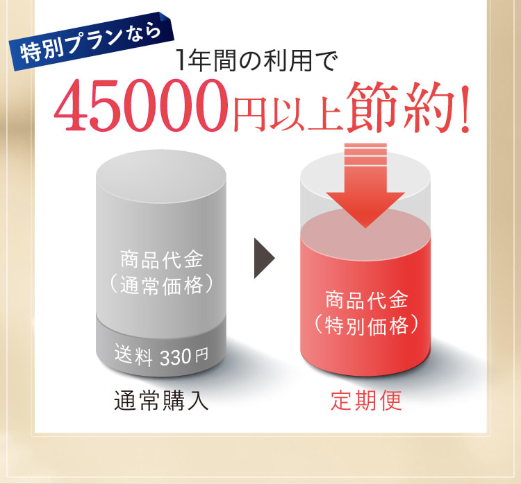 45000円以上節約