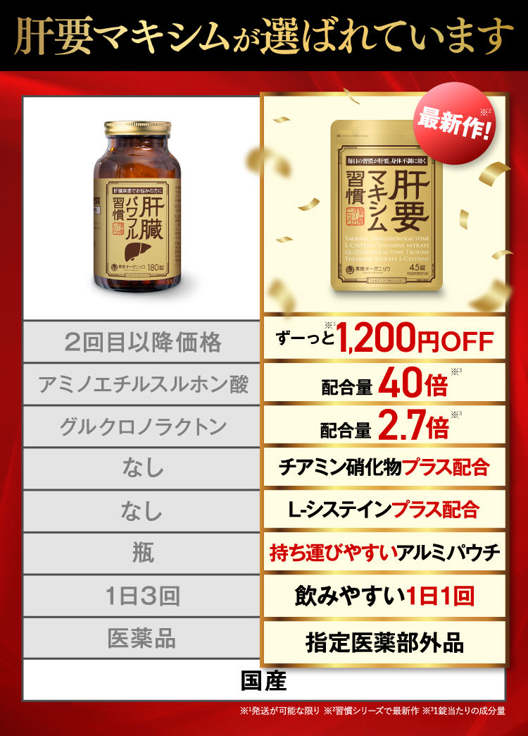比較表