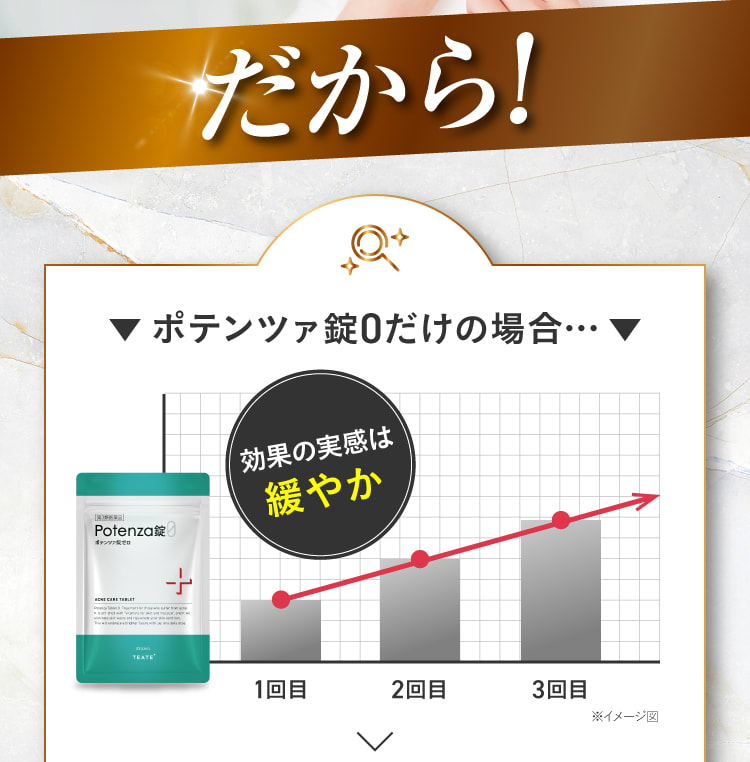 ｜テアテ化粧水