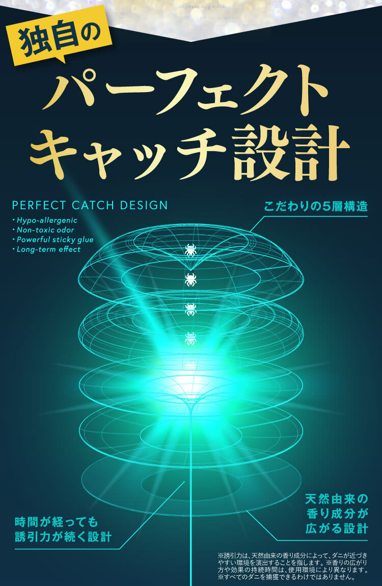 パーフェクトキャッチ設計