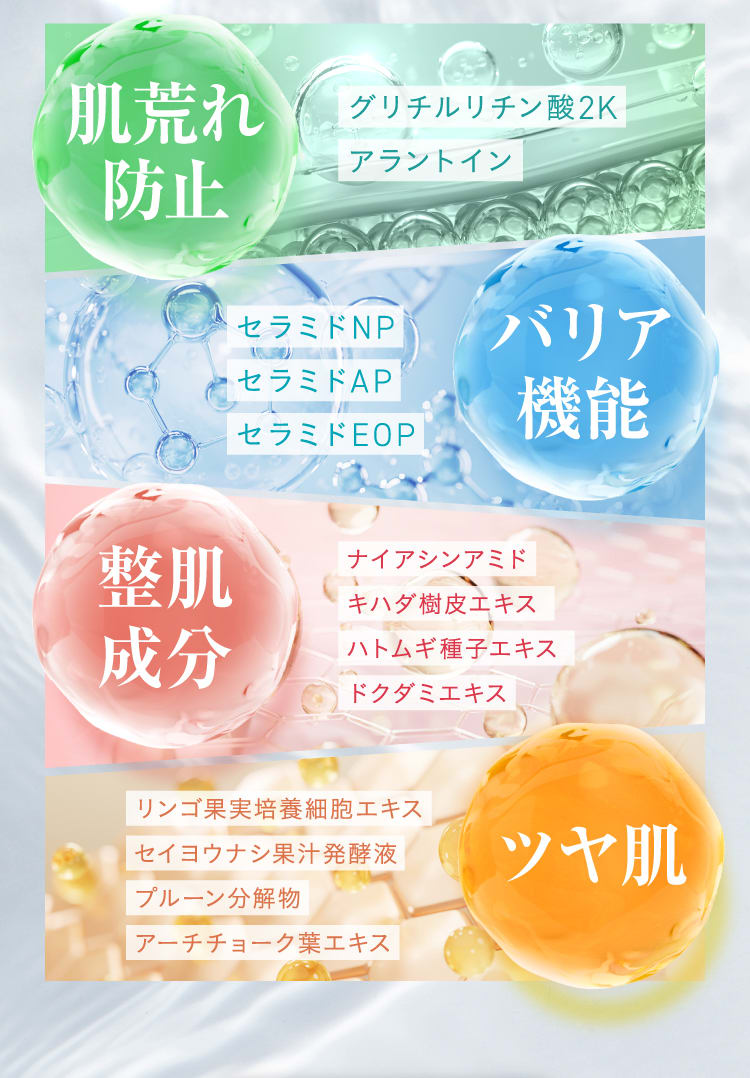 ｜テアテ化粧水