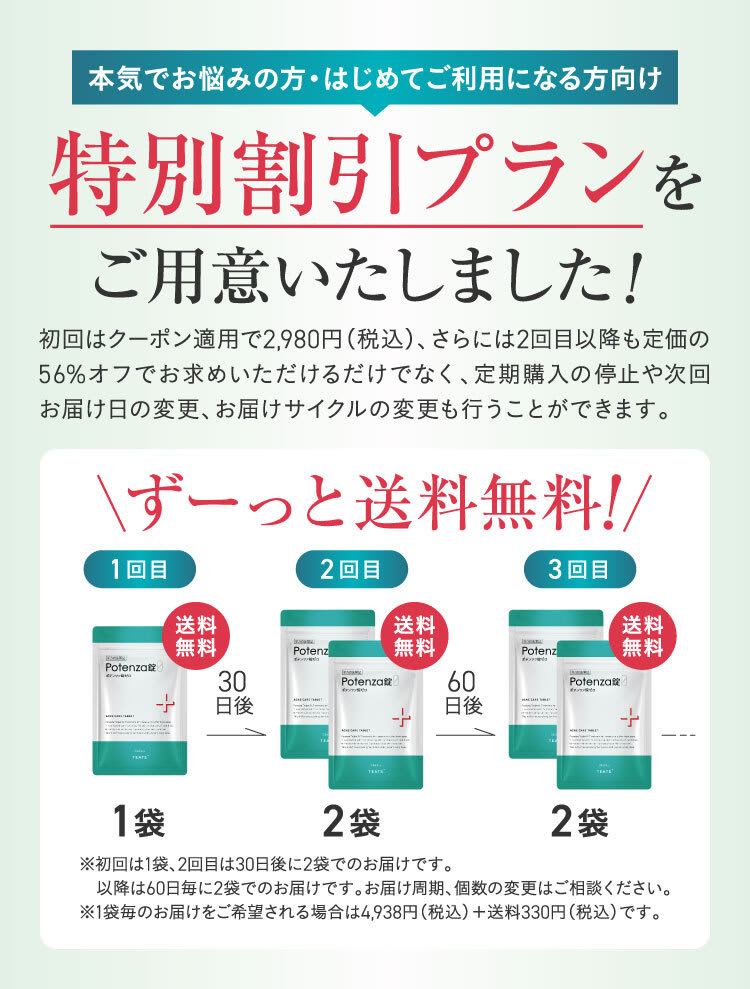 特別割引プラン