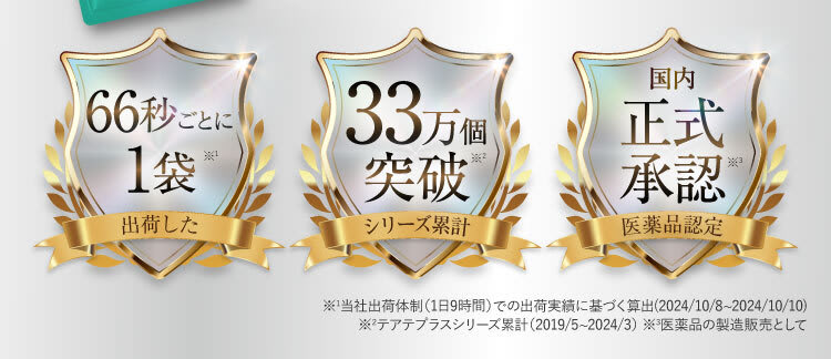 メダル3つ｜ポテンツァ錠0