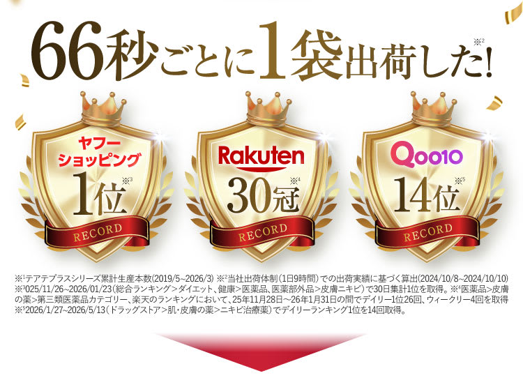 66秒に｜ポテンツァ錠0