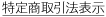 特商法表記｜ポテンツァ錠0