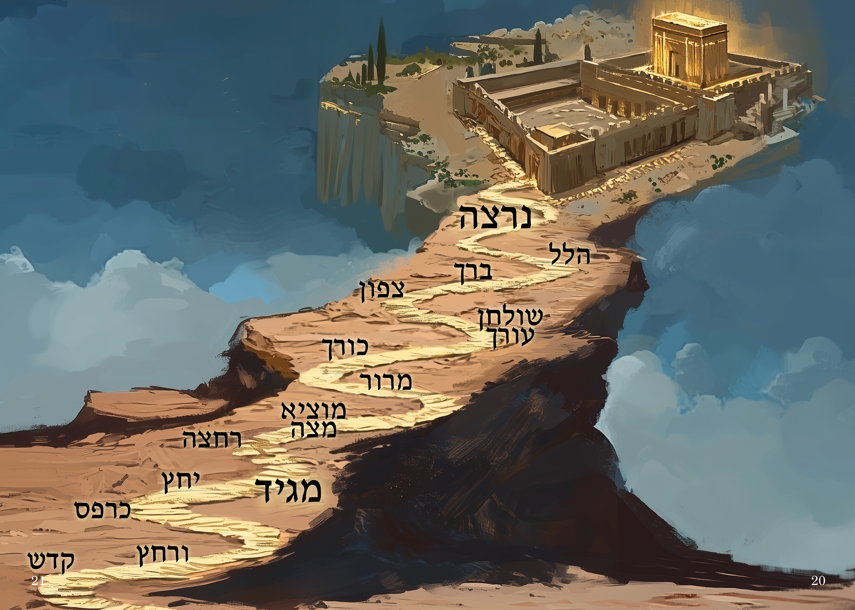 or hazeev haggada 11 he