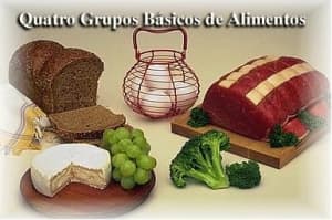 Dieta saudável é autocuidado Dieta saudável é autocuidado