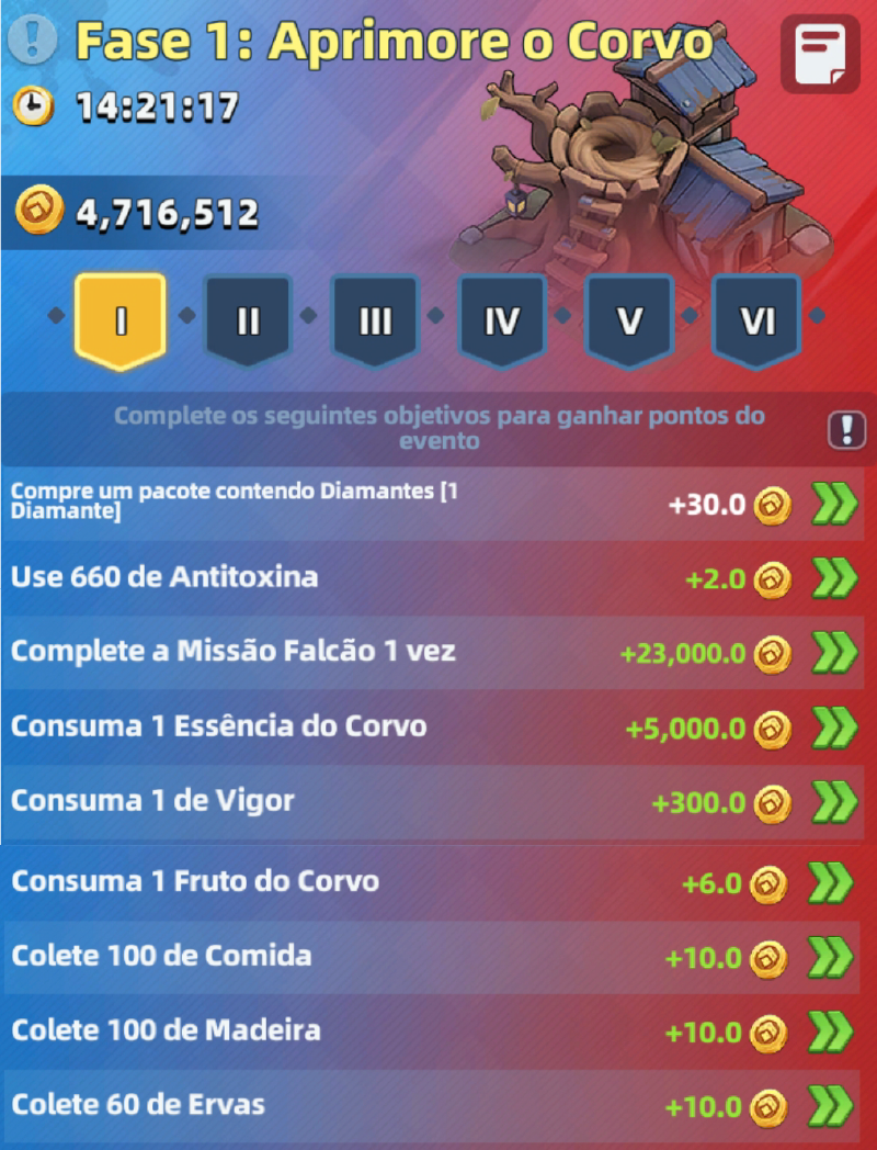 Fase 1: Aprimore o Corvo na Guerra de Alianças
