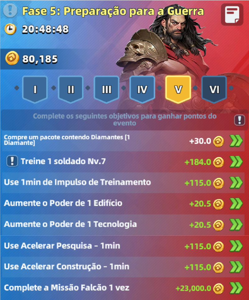 Fase 5: Preparação para a Guerra na Guerra de Alianças