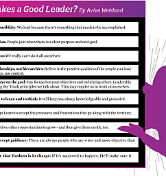 What Makes a Good Leader?