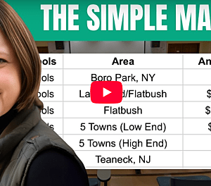 Why Is Jewish Tuition So Expensive?! A School Director Opens Up