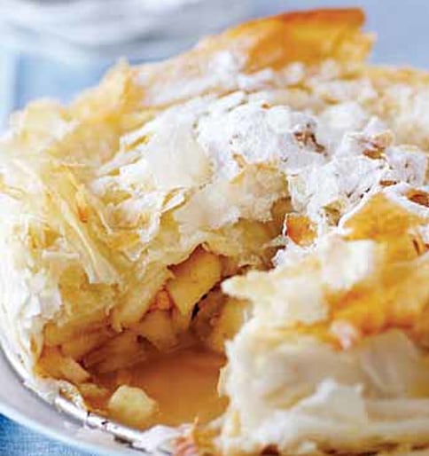 Simanim—Sign Me Up for a Sweet, Healthy New Year!