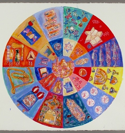 Unmasking the Purim Pesach Connection