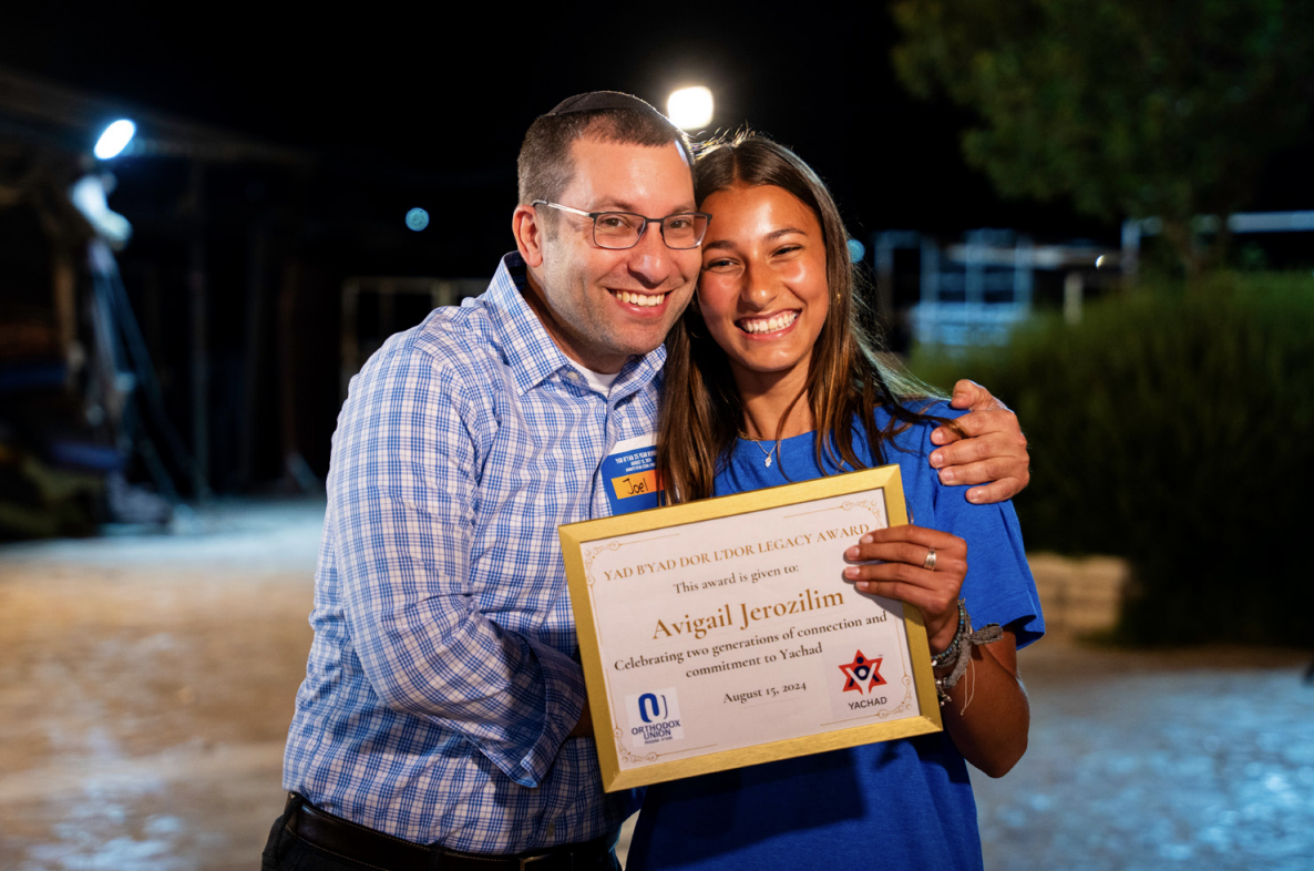 NORTHEAST YACHAD FAMILY SHABBATON  stats