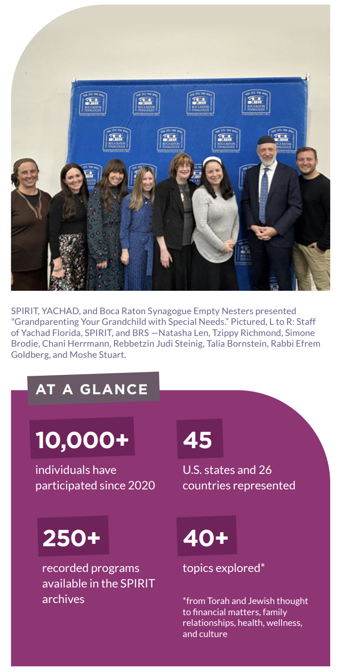 SPIRIT event photo placeholder