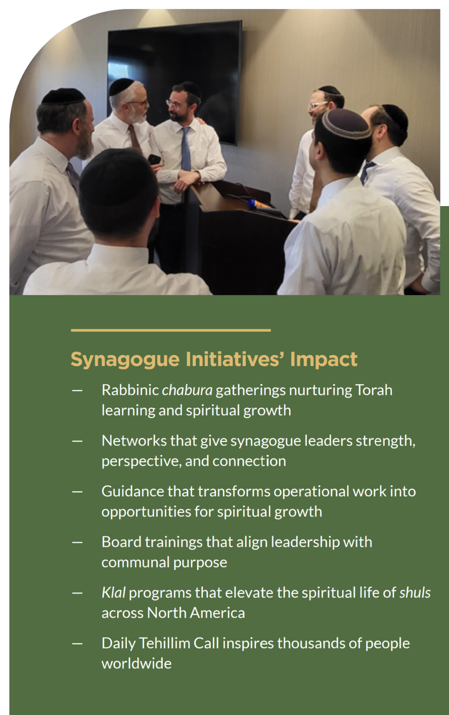 Synagogue initiatives photo placeholder