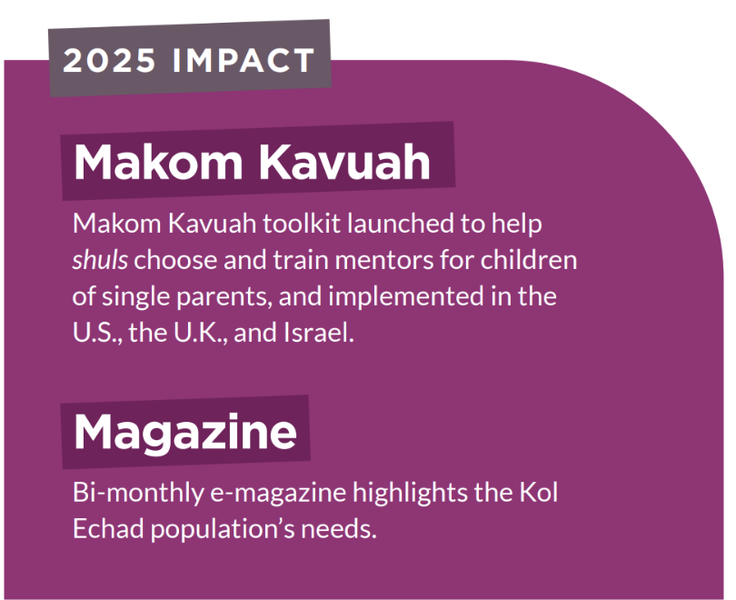 Impact Accelerator photo placeholder