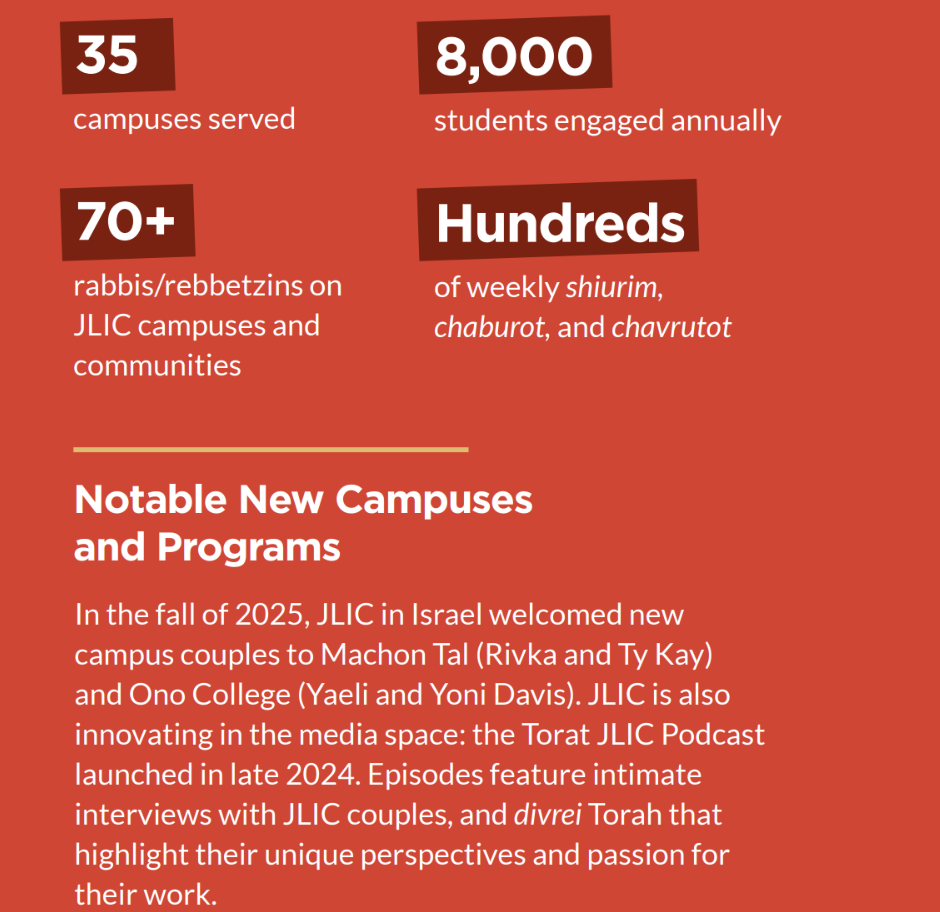 Campus life placeholder