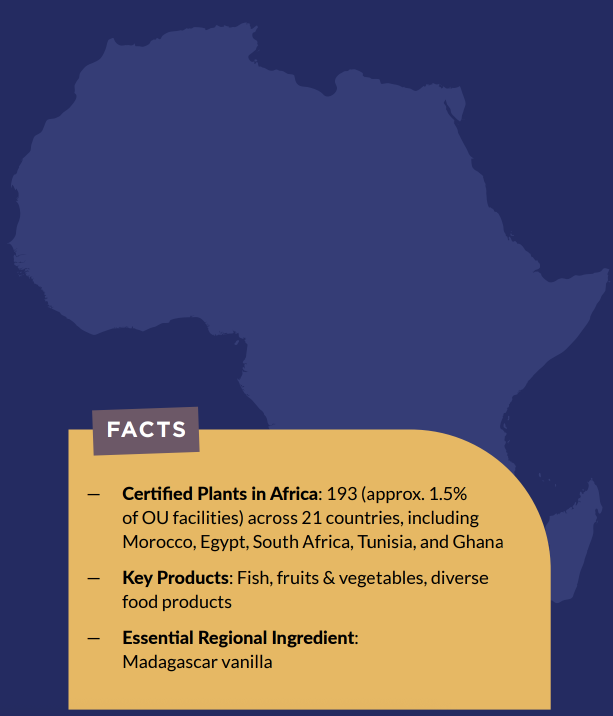 Kosher supply chain Africa placeholder
