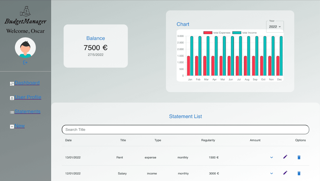 Budget Manager