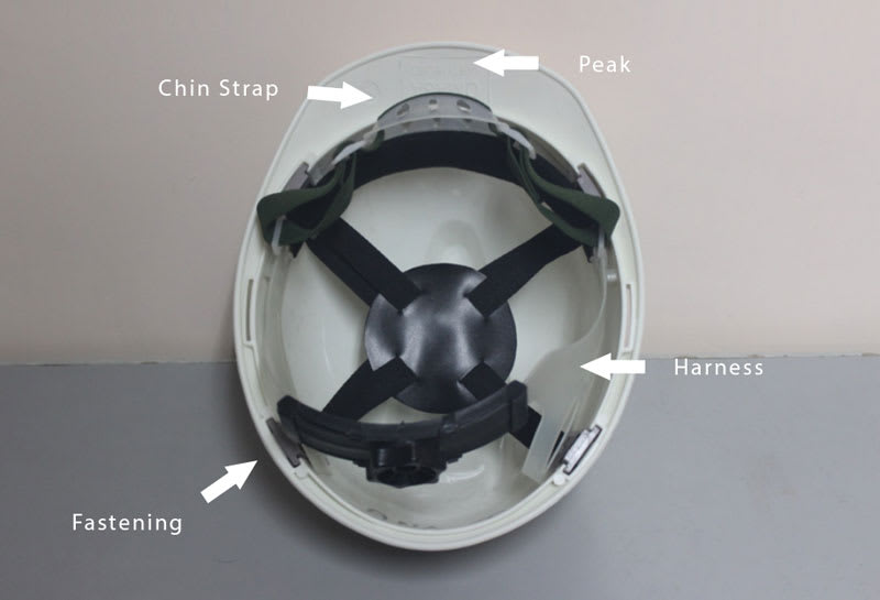 partsofahardhatk48shq OSHMS360