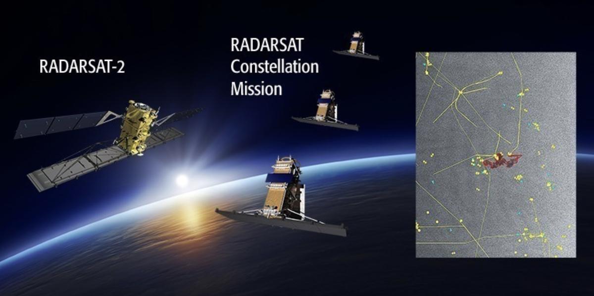 Illustration of RADARSAT-2 and the RADARSAT Constellation Mission satellites above Earth, shown alongside a SAR image detecting potential oil on the ocean surface.