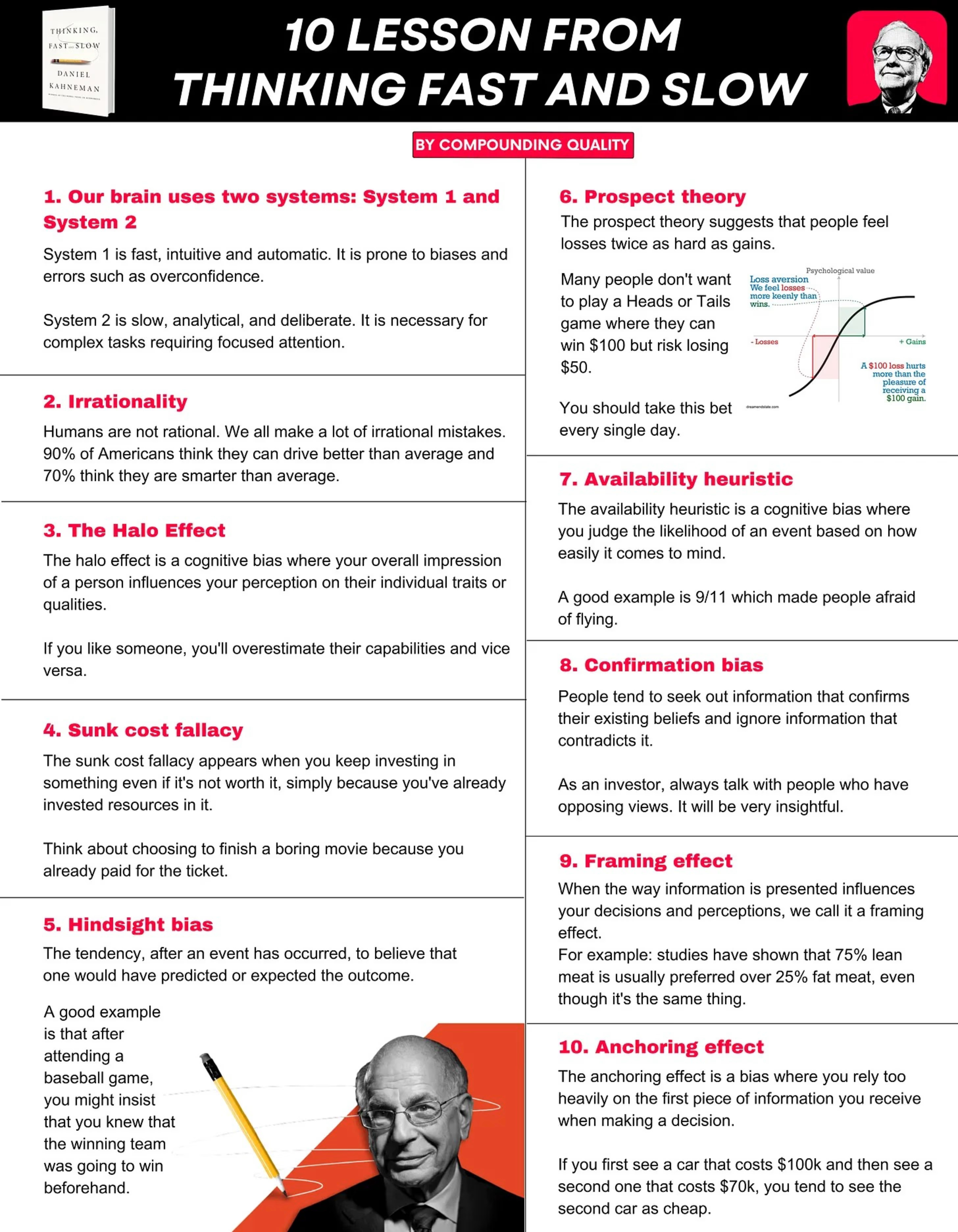10 lessons