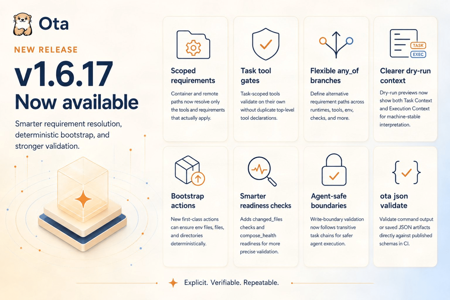 Ota v1.6.17 release highlights