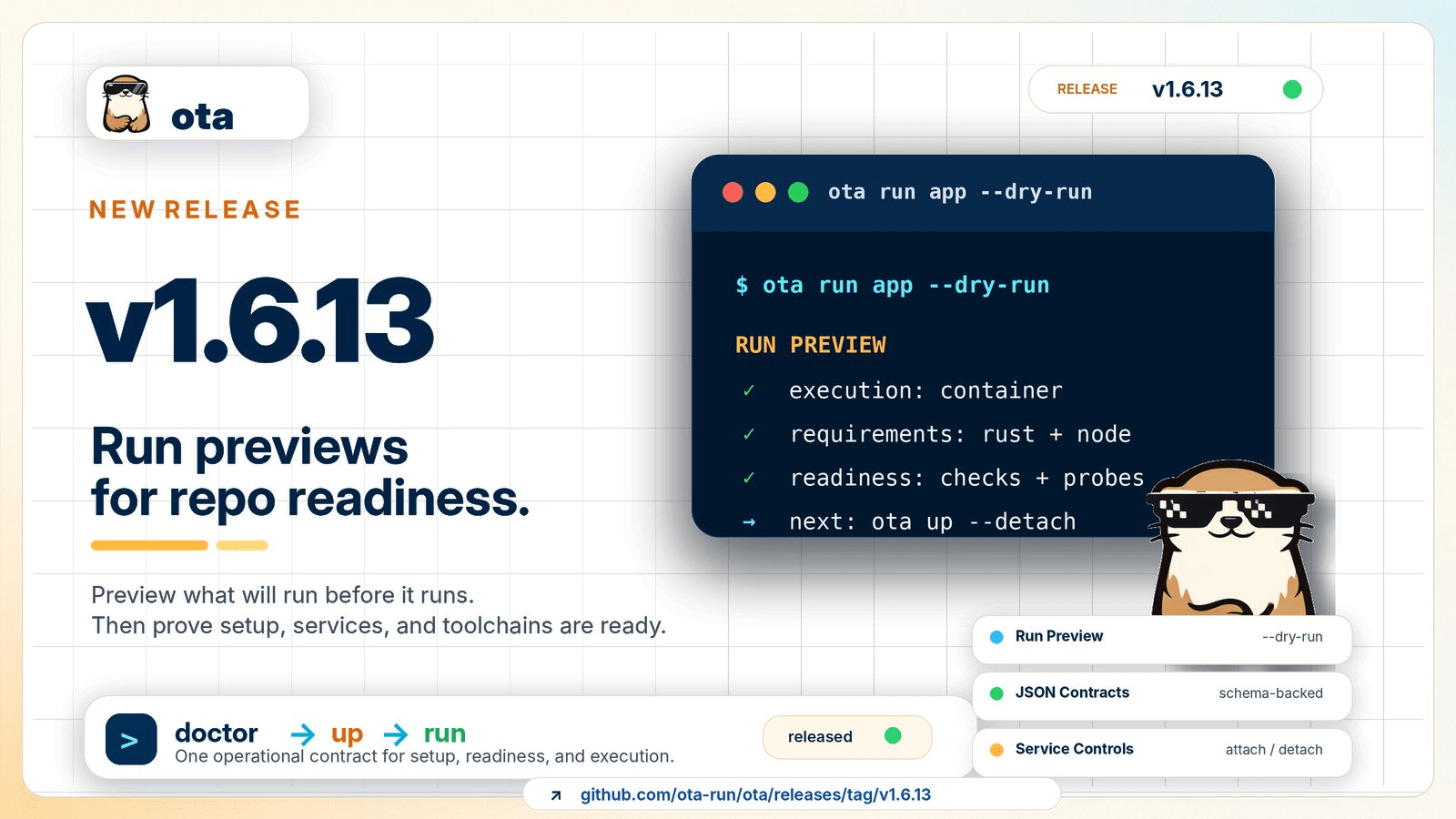 Ota v1.6.13 release highlights