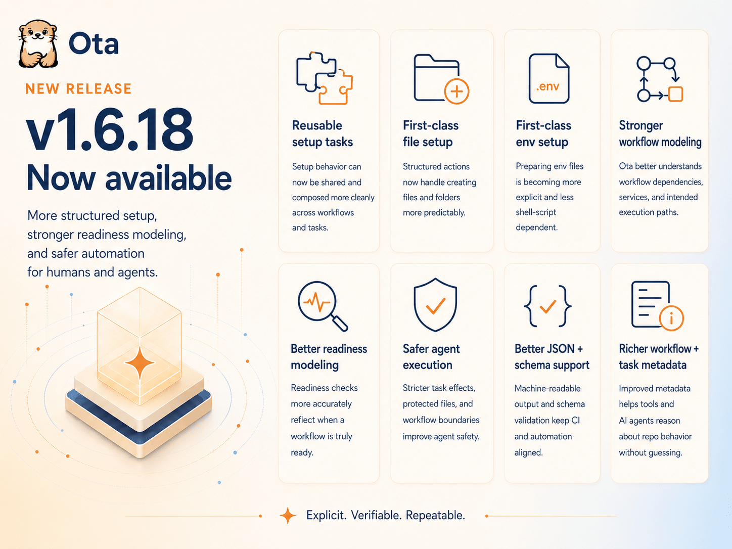 Ota v1.6.18 release highlights