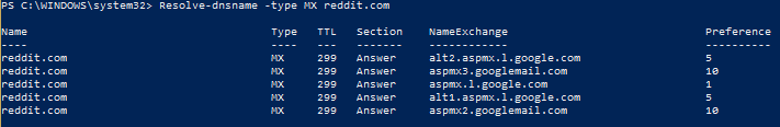 resolve-dnsname-mx