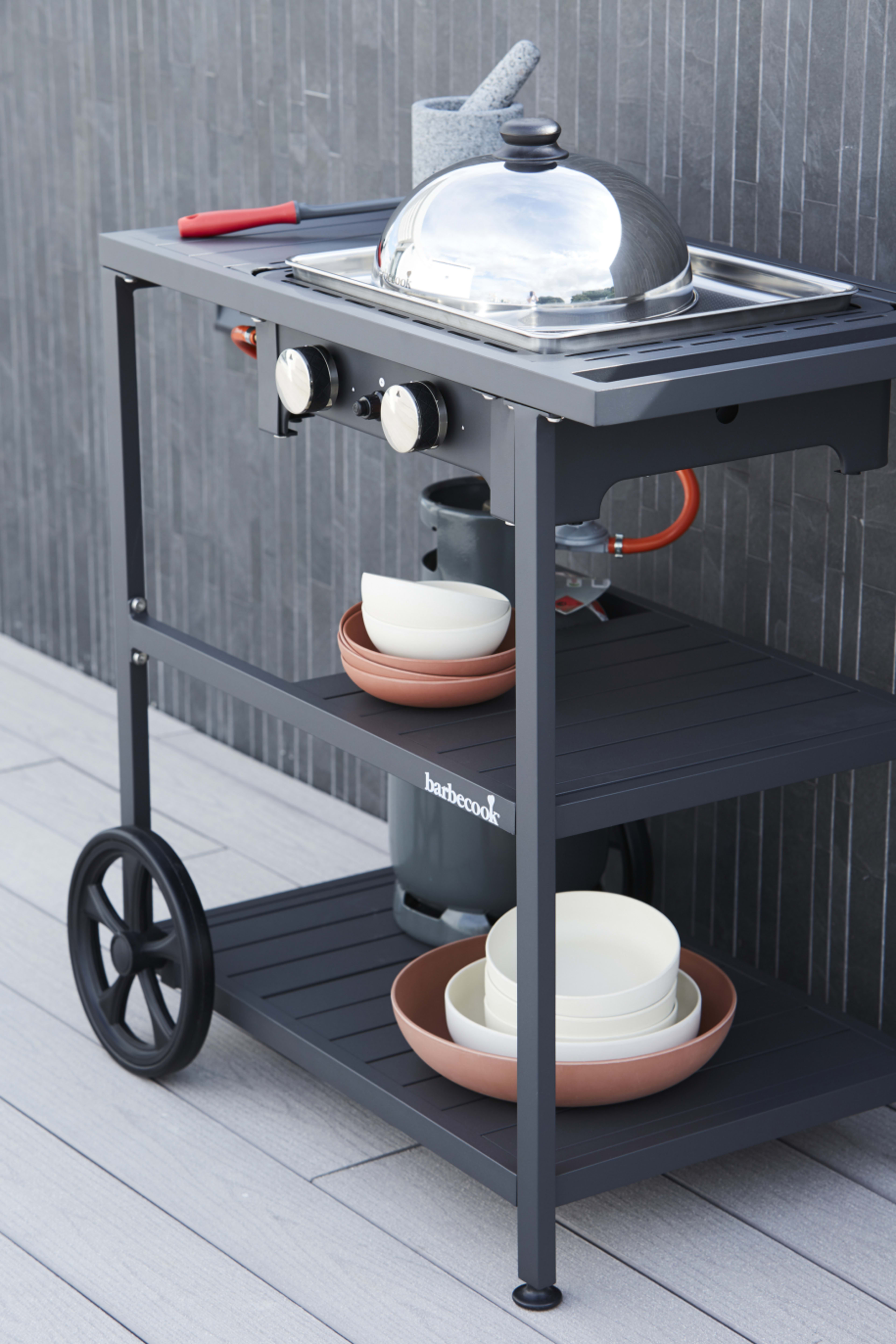 Victor trolley