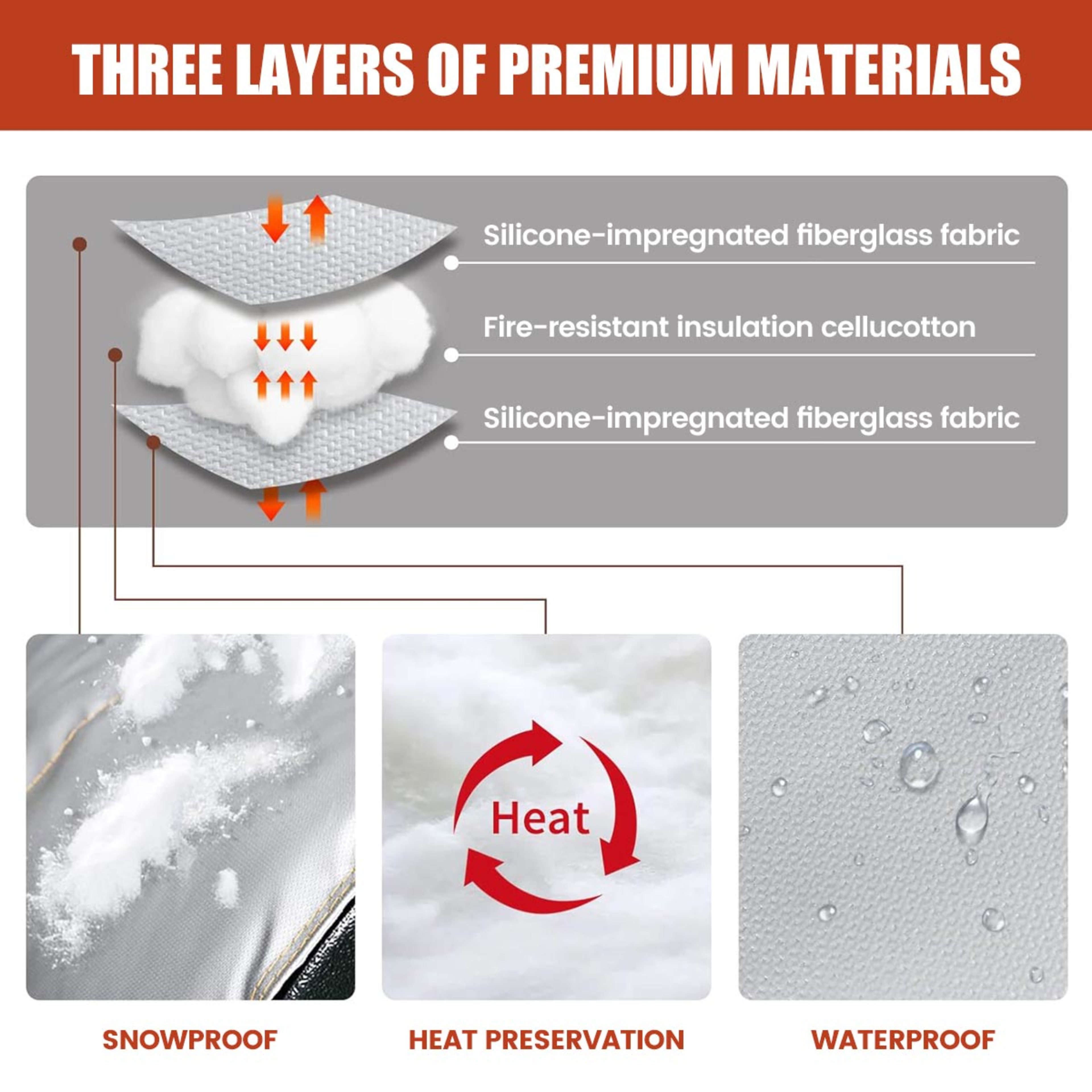 700D3/700D4E/7002C2E(7002F2)/7002C3E/700D6/700D7 THERMAL BLANKET