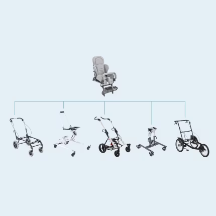 Children wheelchairs & Rehab Buggies-470G71-61099