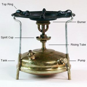 Primus Stove