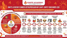 Ignite Academy, Summer Camp