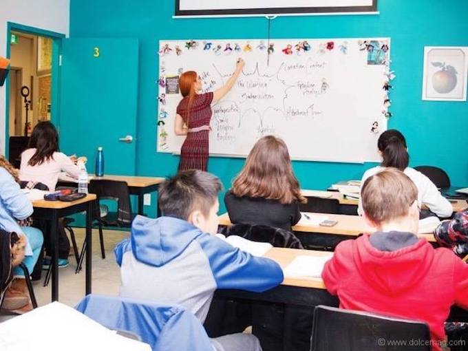Brain Power Enrichment Programs Vaughan Kids Programs Classes