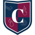 Century Private School logo