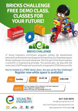 Our Demo classes 