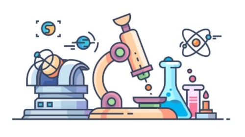 Brain Power Enrichment Programs, Grades 7-9 Scientific Research & Critical Thinking