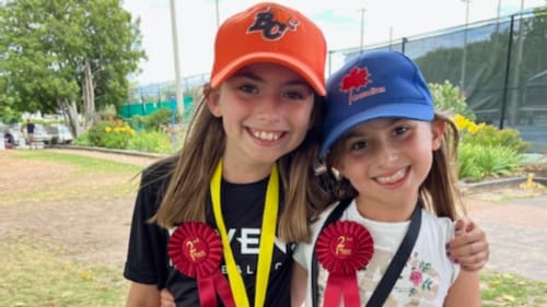National Kids Camps, National Tennis Academy - Sports & Study Program