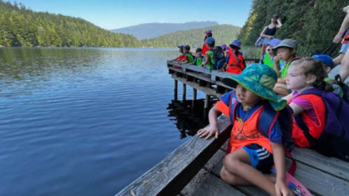 Block 8 Academy, Summer Camp