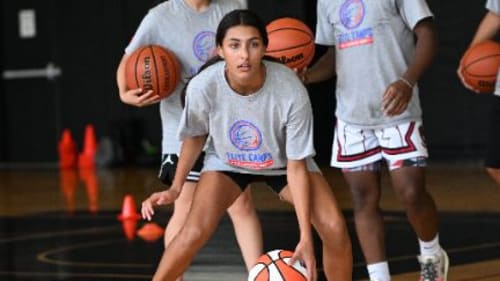 Elite Basketball Camps, Winter Semi Private Training Girls - Ages 10-15