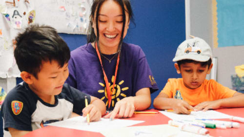 Lynn-Rose School Adventure Quest, Imagination Station