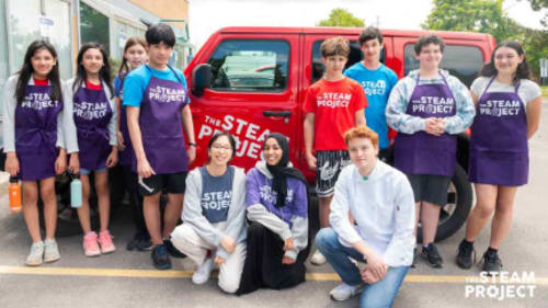 The STEAM Project, 2026 Senior Leaders Program @ LUS (Gr. 8)