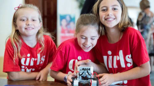 Girls Inc. of Durham, March Break Camp