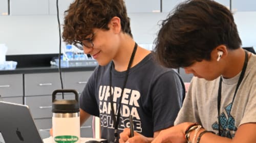 BSS Summer Academy, Advanced Functions MHF4U
