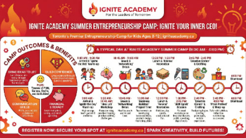 Ignite Academy, Summer Camp